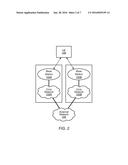 Mobile Phone with Split CS and PS Services on Dual SIMs for Improved Data     Roaming diagram and image