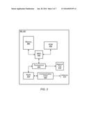 Mobile Phone with Split CS and PS Services on Dual SIMs for Improved Data     Roaming diagram and image