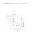 Apparatus and Methods for Enforcement of Policies Upon a Wireless Device diagram and image