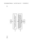 METHOD AND APPARATUS FOR PROVIDING AN ANONYMOUS COMMUNICATION SESSION diagram and image