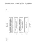 METHOD AND APPARATUS FOR PROVIDING AN ANONYMOUS COMMUNICATION SESSION diagram and image