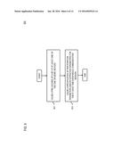 METHOD AND APPARATUS FOR PROVIDING AN ANONYMOUS COMMUNICATION SESSION diagram and image