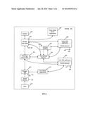 CONTROLLING NETWORK ACCESS USING A WRAPPER APPLICATION EXECUTING ON A     MOBILE DEVICE diagram and image