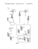 DETERMINATION OF ENVIRONMENT CHARACTERISTICS FROM MOBILE DEVICE-BASED     SENSOR MEASUREMENTS diagram and image