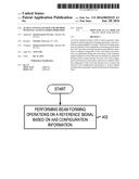 Active Antenna System And Method With Full Antenna Ports Dimension diagram and image