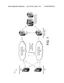 Telecommunications Network Non-Establishment Response diagram and image