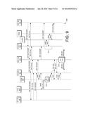 Telecommunications Network Non-Establishment Response diagram and image