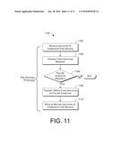 Telecommunications Network Non-Establishment Response diagram and image