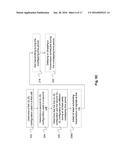 METHODS OF CONTROLLING SIMULTANEOUS TRANSMISSION/RECEPTION OF A RADIO NODE     IN A TDD SYSTEM diagram and image