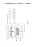 METHODS OF CONTROLLING SIMULTANEOUS TRANSMISSION/RECEPTION OF A RADIO NODE     IN A TDD SYSTEM diagram and image