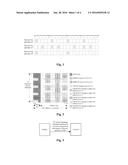 Method and Device for Determining Indication Signalling of Pilot Signal     for Channel Measurement and Method and Device for Feeding Back CSI diagram and image