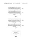 Method and Device for Determining Indication Signalling of Pilot Signal     for Channel Measurement and Method and Device for Feeding Back CSI diagram and image