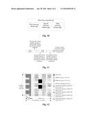 Method and Device for Determining Indication Signalling of Pilot Signal     for Channel Measurement and Method and Device for Feeding Back CSI diagram and image