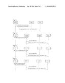 METHOD OF ANONYMOUSLY REPORTING MINIMIZATION OF DRIVE TEST MEASUREMENTS diagram and image