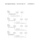 METHOD OF ANONYMOUSLY REPORTING MINIMIZATION OF DRIVE TEST MEASUREMENTS diagram and image