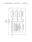 IN-VEHICLE COMMUNICATION DEVICE diagram and image