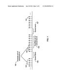 Enhanced Multicarrier Transmission Using Orthogonal Subcarriers diagram and image