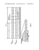 Enhanced Multicarrier Transmission Using Orthogonal Subcarriers diagram and image