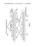 Enhanced Multicarrier Transmission Using Orthogonal Subcarriers diagram and image