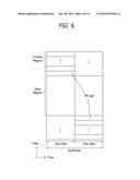 METHOD AND APPARATUS FOR PERFORMING CELL MANAGEMENT IN WIRELESS     COMMUNICATION SYSTEM diagram and image