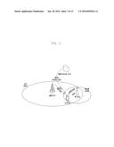 METHOD AND APPARATUS FOR SELECTING NETWORK AND DISTRIBUTING TRAFFIC IN     HETEROGENEOUS COMMUNICATION ENVIRONMENT diagram and image