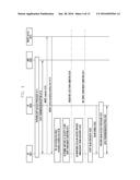 METHOD AND APPARATUS FOR SELECTING NETWORK AND DISTRIBUTING TRAFFIC IN     HETEROGENEOUS COMMUNICATION ENVIRONMENT diagram and image