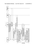 METHOD AND APPARATUS FOR SELECTING NETWORK AND DISTRIBUTING TRAFFIC IN     HETEROGENEOUS COMMUNICATION ENVIRONMENT diagram and image