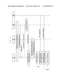 METHOD AND APPARATUS FOR SELECTING NETWORK AND DISTRIBUTING TRAFFIC IN     HETEROGENEOUS COMMUNICATION ENVIRONMENT diagram and image