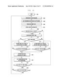 METHOD AND APPARATUS FOR SELECTING NETWORK AND DISTRIBUTING TRAFFIC IN     HETEROGENEOUS COMMUNICATION ENVIRONMENT diagram and image