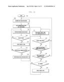 METHOD AND APPARATUS FOR SELECTING NETWORK AND DISTRIBUTING TRAFFIC IN     HETEROGENEOUS COMMUNICATION ENVIRONMENT diagram and image