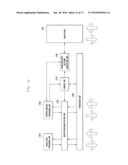 METHOD AND APPARATUS FOR SELECTING NETWORK AND DISTRIBUTING TRAFFIC IN     HETEROGENEOUS COMMUNICATION ENVIRONMENT diagram and image