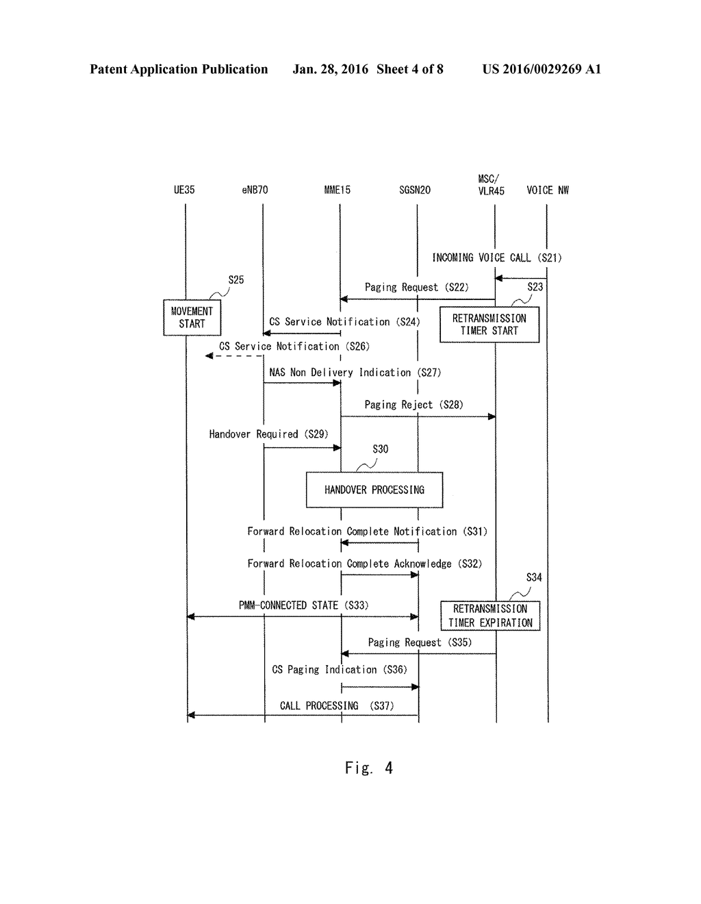 MOBILE COMMUNICATION SYSTEM, MME, INCOMING CALL CONTROL METHOD OF MOBILE     COMMUNICATION SYSTEM, AND INCOMING CALL CONTROL METHOD OF MME - diagram, schematic, and image 05