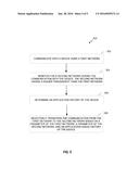 SYSTEMS, METHODS AND APPARATUS FOR SWITCHING NETWORKS IN ACTIVE MODE diagram and image