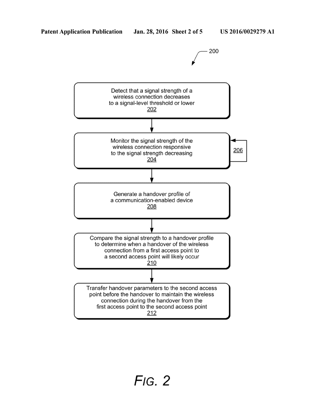 Wireless Communication Handover Profiles - diagram, schematic, and image 03