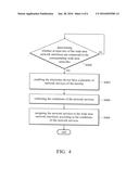 ROUTER AND RESOURCE ASSIGNMENT METHOD THEREOF diagram and image