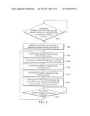 ROUTER AND RESOURCE ASSIGNMENT METHOD THEREOF diagram and image