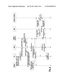 METHOD AND APPARATUS FOR SUPPORTING COMMUNICATION VIA A RELAY NODE diagram and image