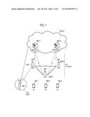 NETWORK SELECTION CONTROL METHOD AND USER TERMINAL diagram and image