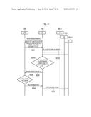 NETWORK SELECTION CONTROL METHOD AND USER TERMINAL diagram and image