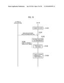 NETWORK SELECTION CONTROL METHOD AND USER TERMINAL diagram and image