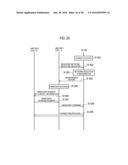 NETWORK SELECTION CONTROL METHOD AND USER TERMINAL diagram and image