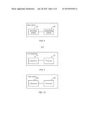 Dedicated Channel Transmission Method and Apparatus diagram and image