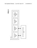 LOW BATTERY INDICATION FOR CALLERS TO MOBILE DEVICE diagram and image