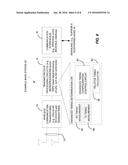 Method and Apparatus for Configuring Enhanced Timing Measurements     Involving Multifarious Radio Links diagram and image