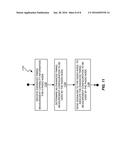 Method and Apparatus for Configuring Enhanced Timing Measurements     Involving Multifarious Radio Links diagram and image