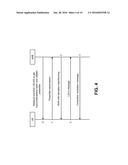 IMPROVED RANDOM ACCESS PROCEDURE WITH BEAMFORMING IN LTE diagram and image