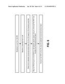 IMPROVED RANDOM ACCESS PROCEDURE WITH BEAMFORMING IN LTE diagram and image