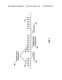 Primary and Secondary Cell Group Configuration diagram and image