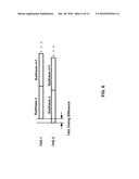 Primary and Secondary Cell Group Configuration diagram and image