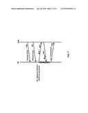 Primary and Secondary Cell Group Configuration diagram and image